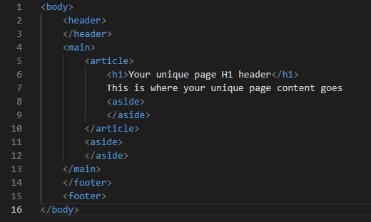 语义化HTML5标签进阶：少即是多，避免误用才能提升SEO